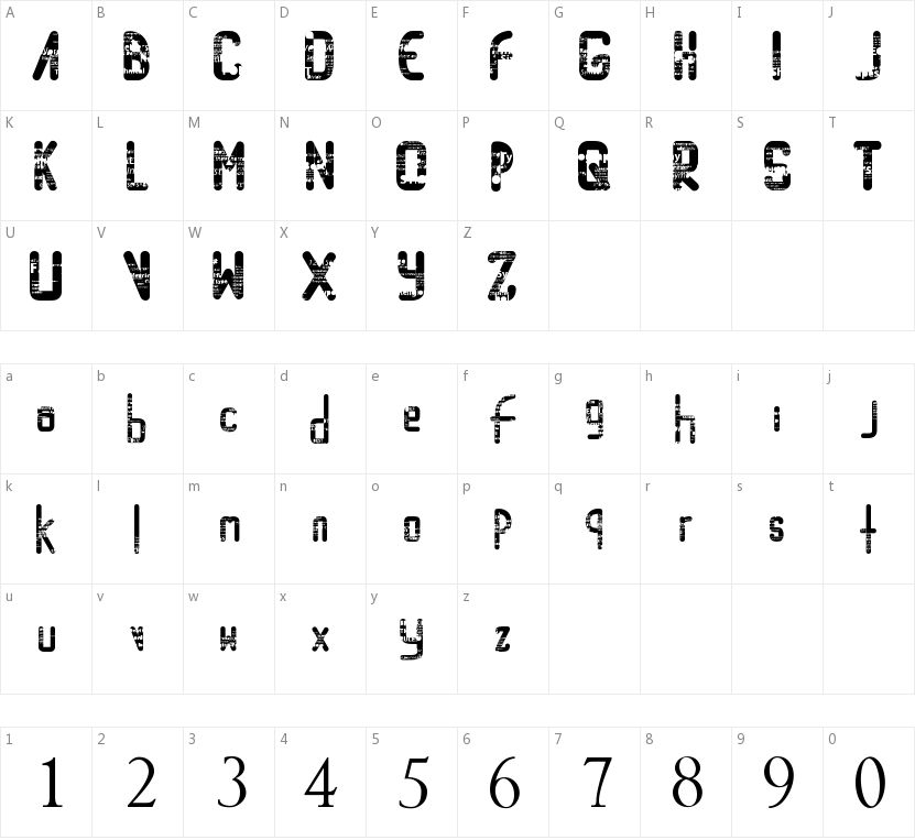 Random Access Memory的字符映射图