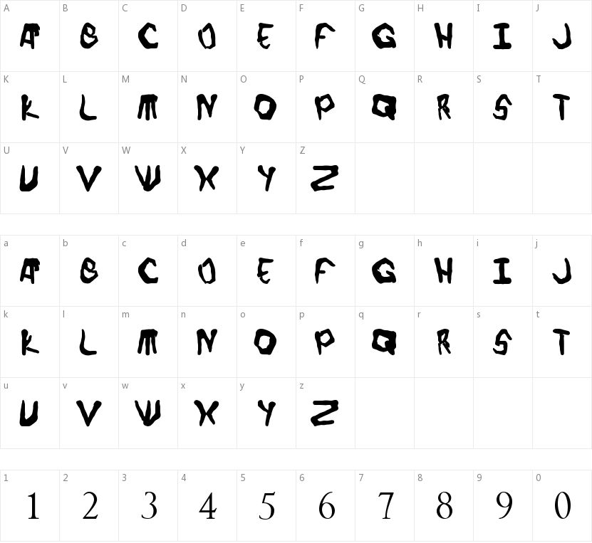 Finger font的字符映射图