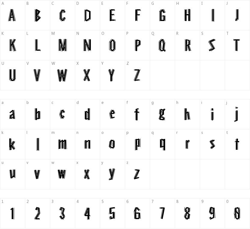 Stereoscope的字符映射图