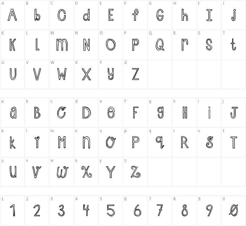 Austie Bost Cherry Cola的字符映射图