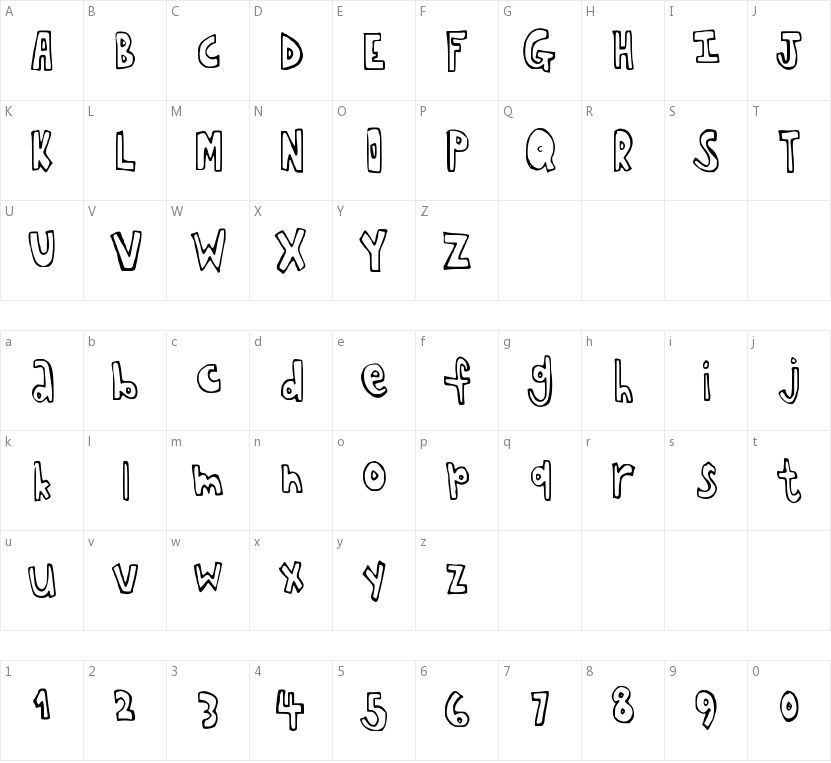 Chopstickfont的字符映射图