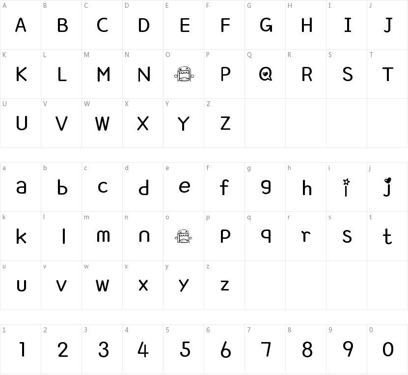 Domo Laughing的字符映射图