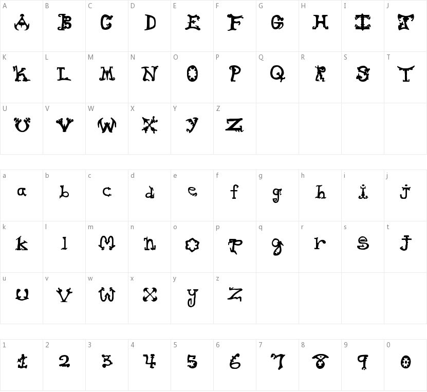 Hieroglyph Licks的字符映射图