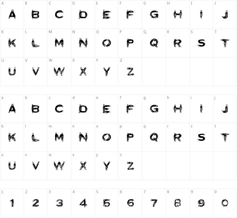 Biology的字符映射图