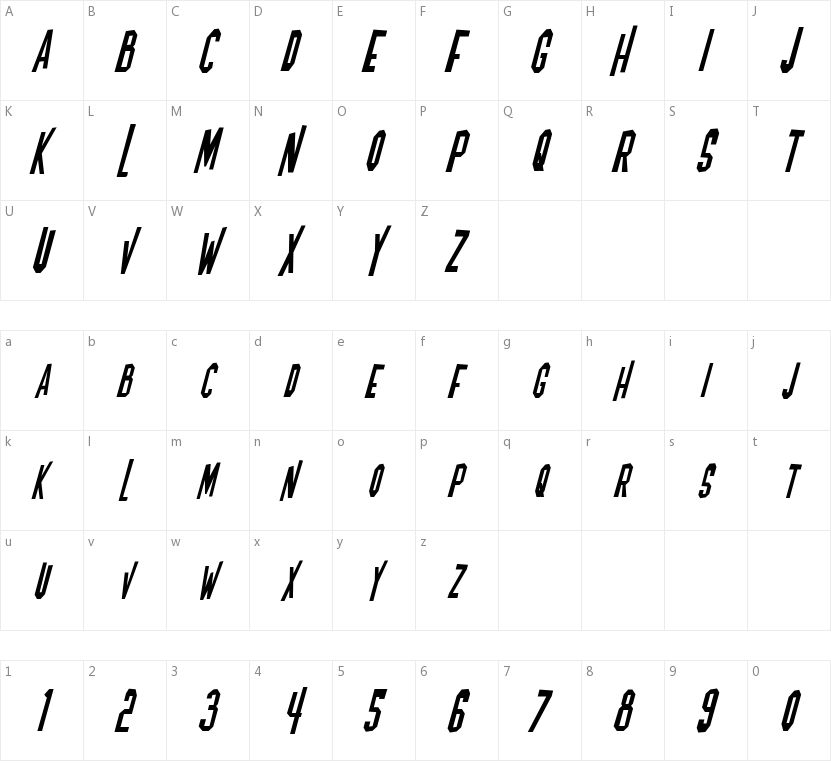 Blofeld的字符映射图