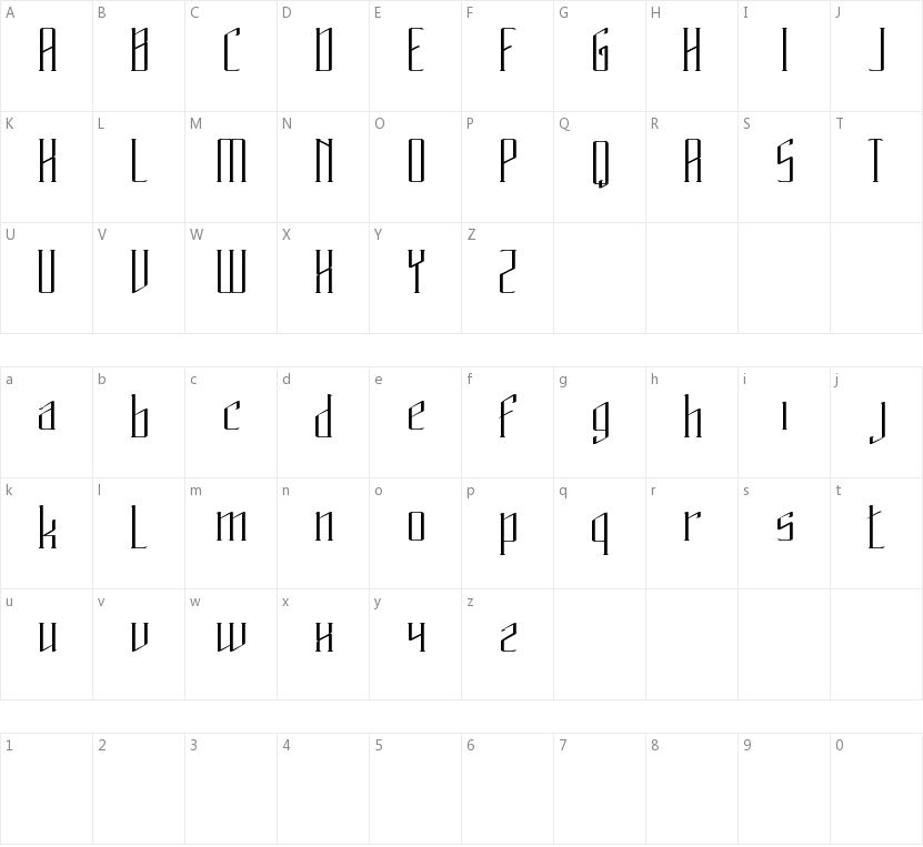 Heritage的字符映射图