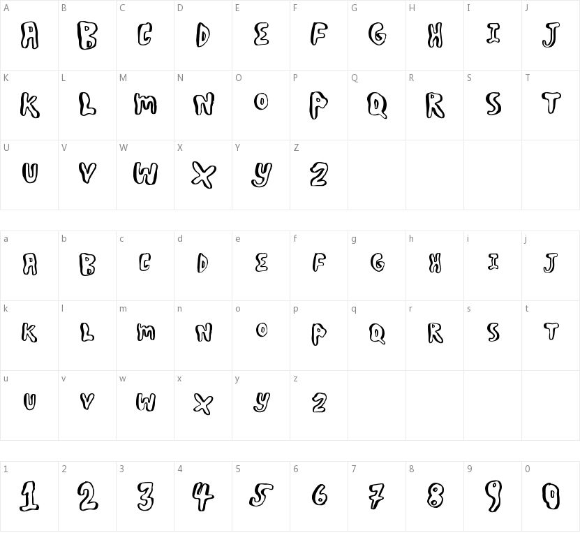 Boulder Scare的字符映射图