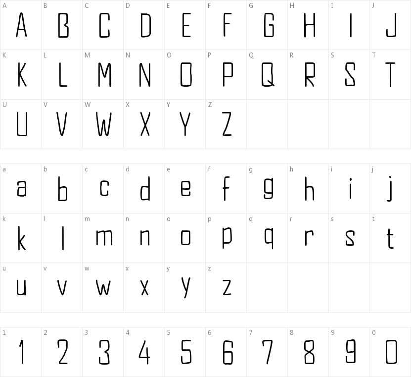 JD Equinox的字符映射图