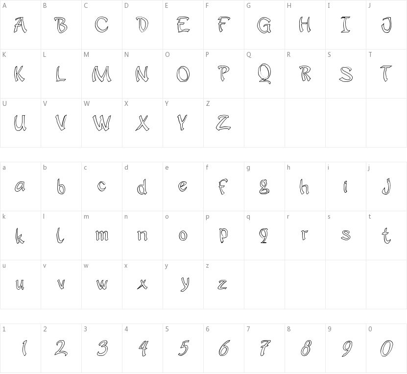 JD Sophara的字符映射图