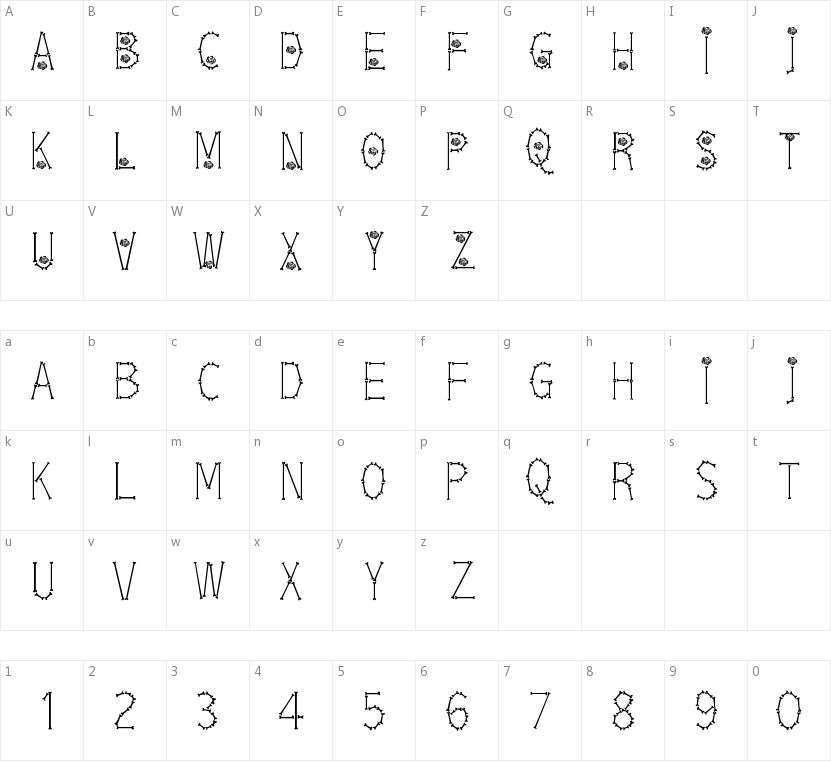 Bones Roses的字符映射图