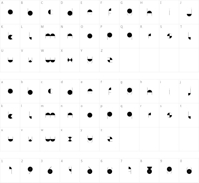 BD Algebra的字符映射图