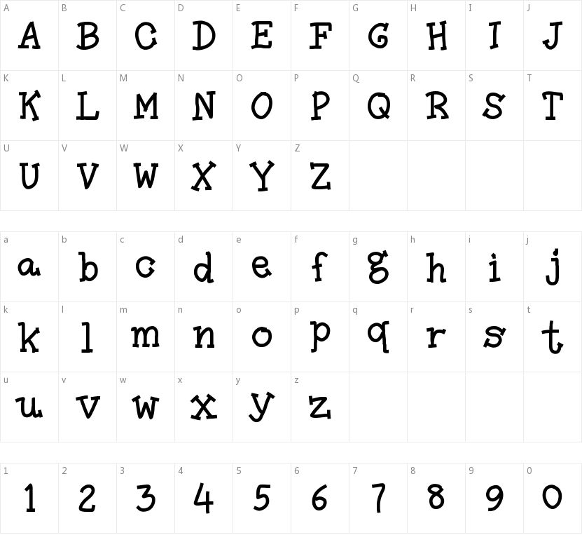 Amutham的字符映射图