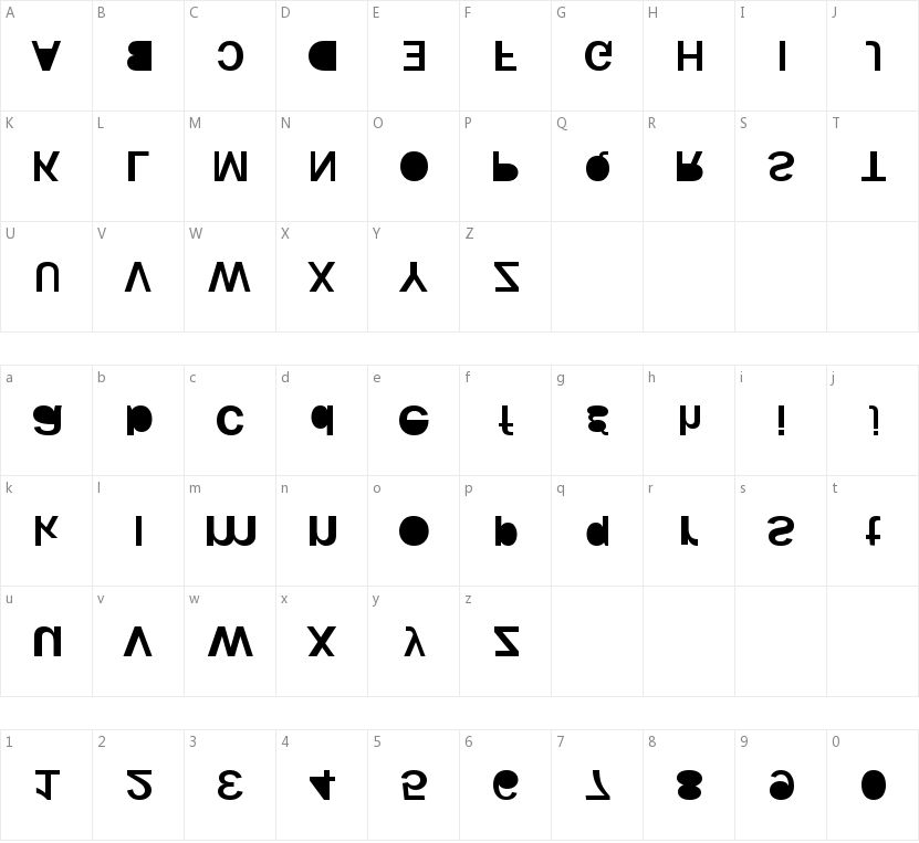 Woodcutter Kaos的字符映射图