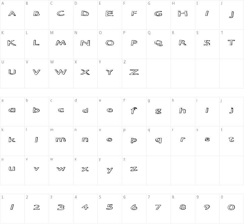 Static Heights的字符映射图