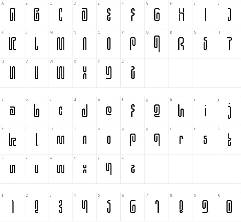 Hieroglyphic的字符映射图