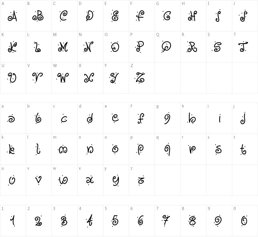 PW Curves And Dots的字符映射图