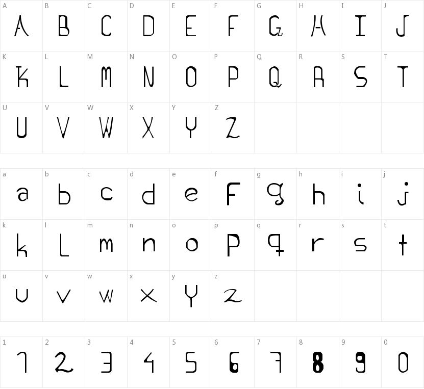 Reading point的字符映射图