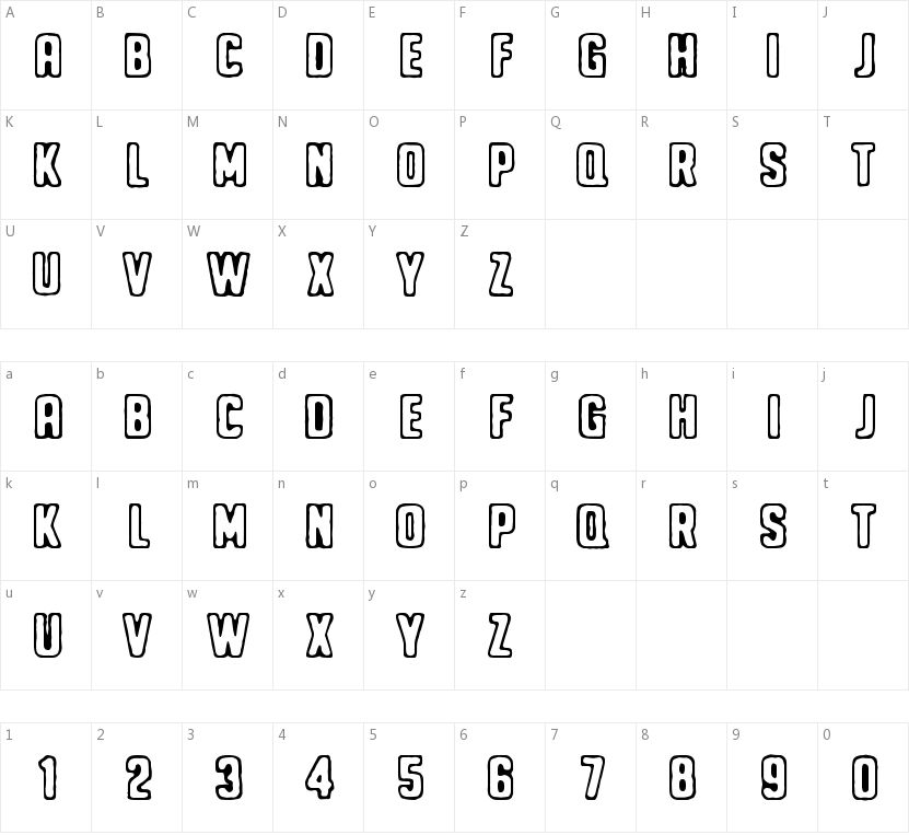 Noppalukemat的字符映射图