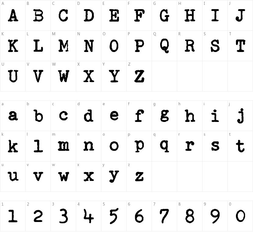 Remingtoned Type的字符映射图