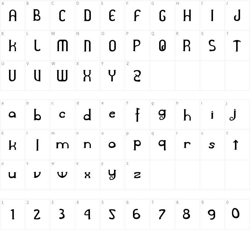 Awelita的字符映射图