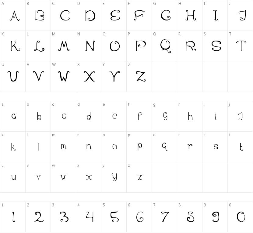 Swirl in the Wonderland的字符映射图