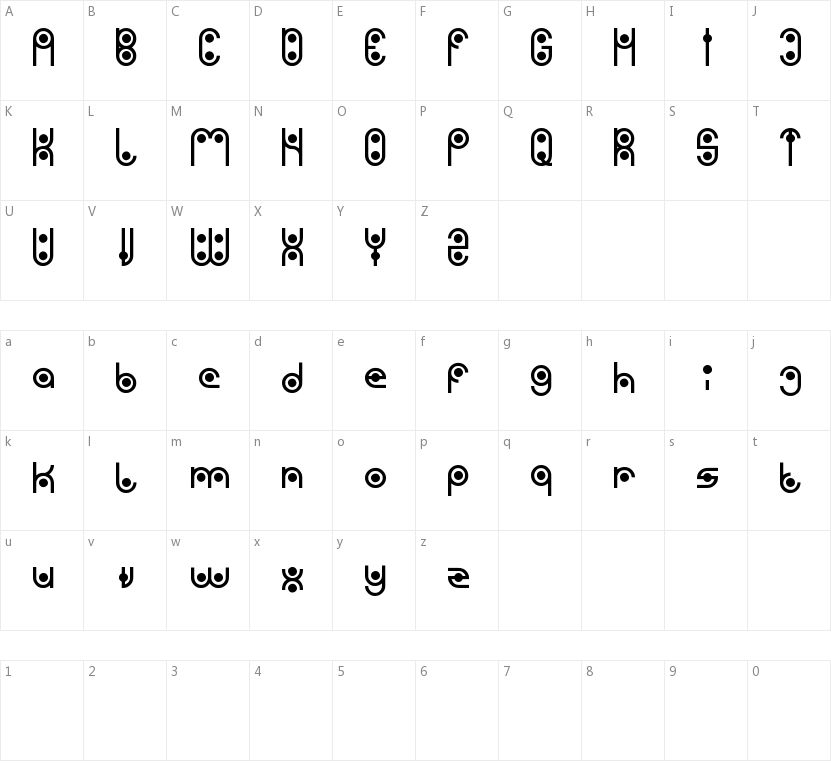 Phytoplankton的字符映射图