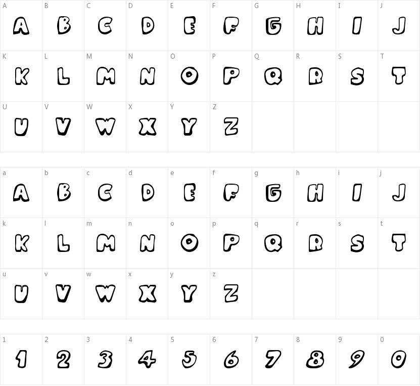 Messy Fika的字符映射图