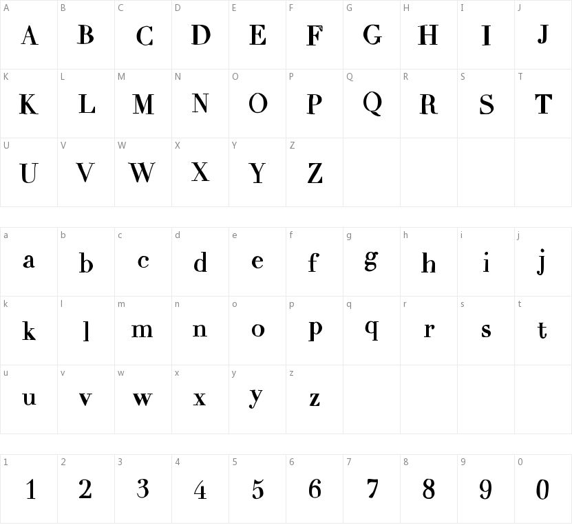 Mix Carpathia的字符映射图