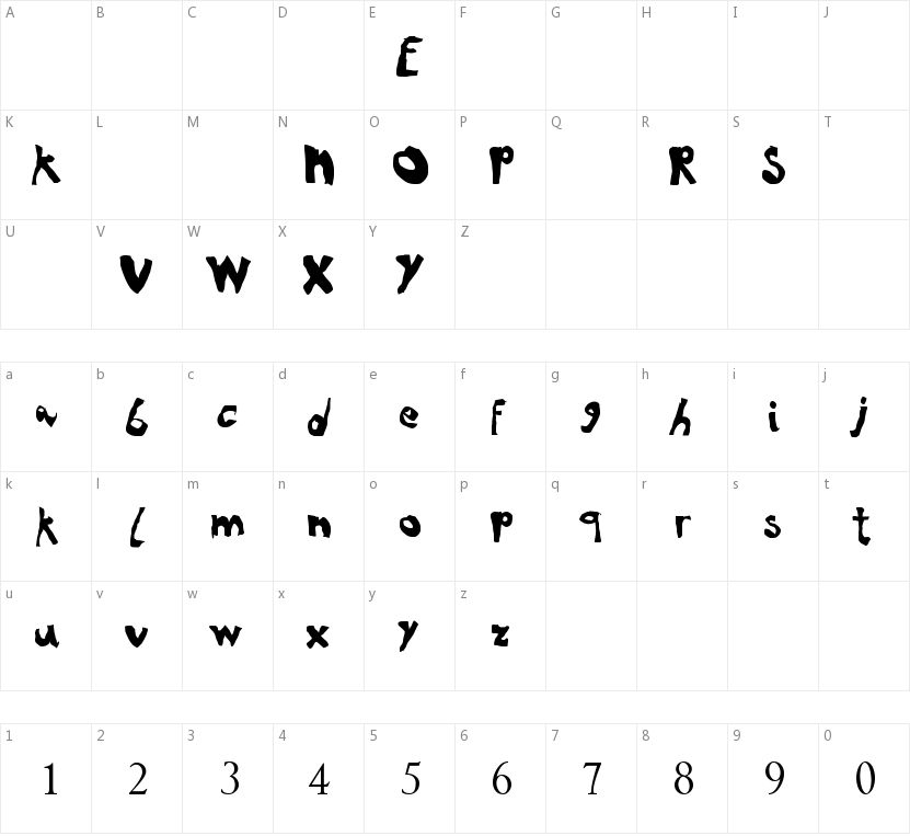 NoRules的字符映射图