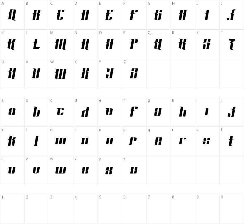 Rustico的字符映射图