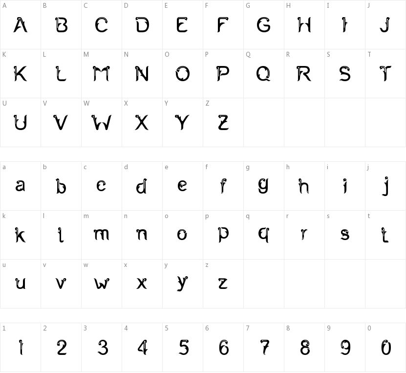 Fernanta的字符映射图