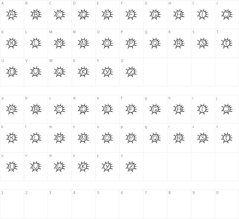 Sassys Sonne的字符映射图