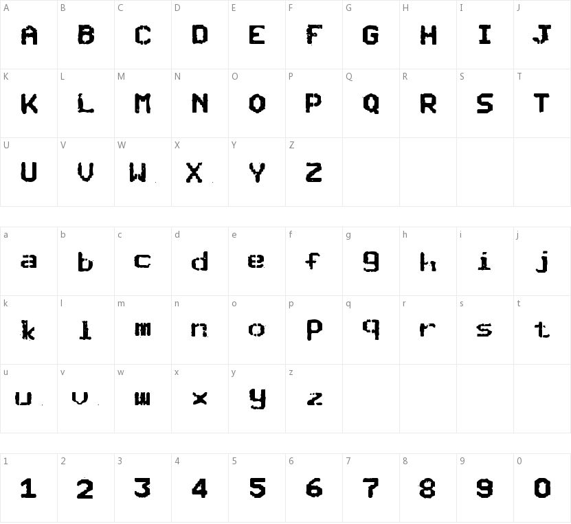 SNC Bishop的字符映射图