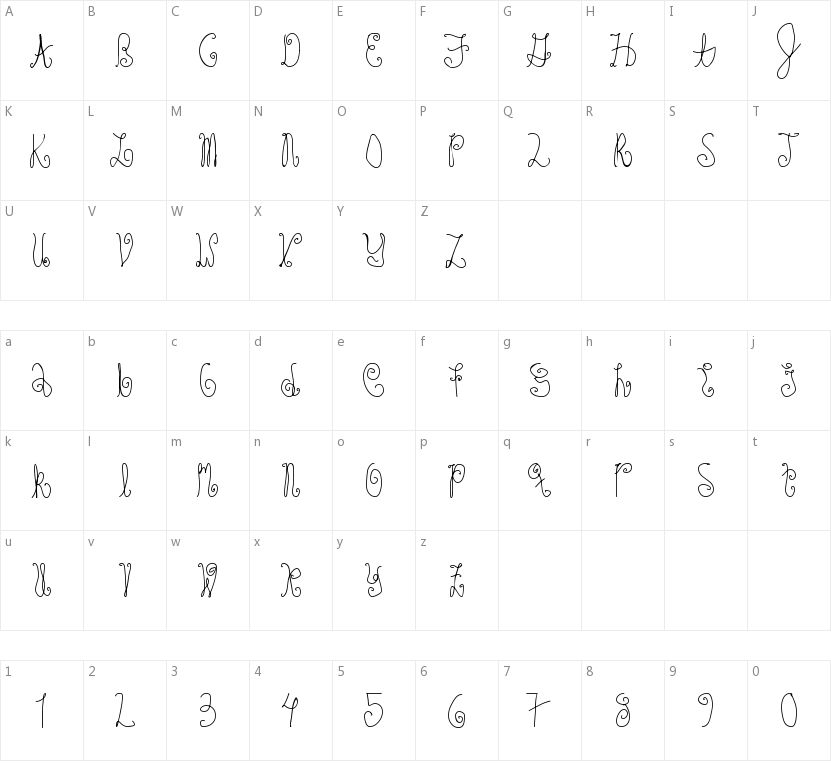 Schosszeit 1的字符映射图