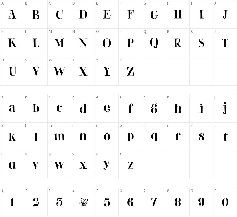 DK Abeille的字符映射图