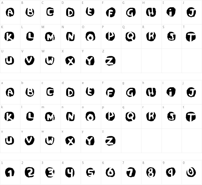 Potassium Scandal的字符映射图