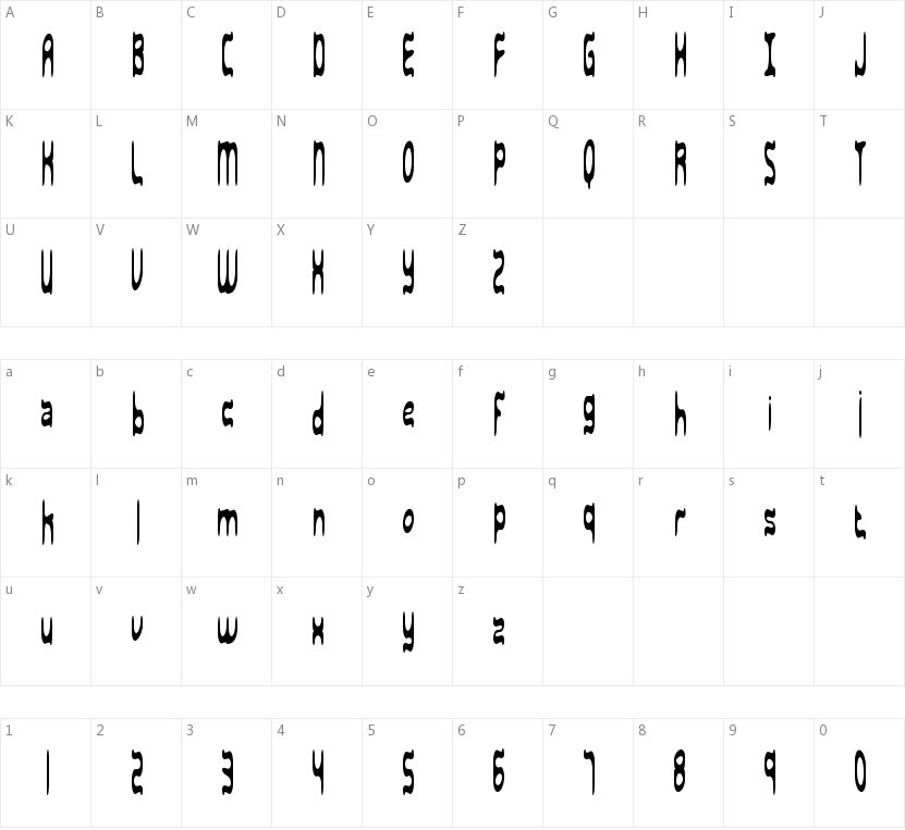 Sarcastic BRK的字符映射图