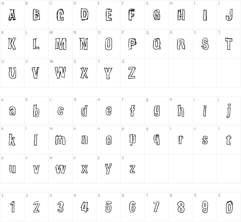 Weirdmojo的字符映射图