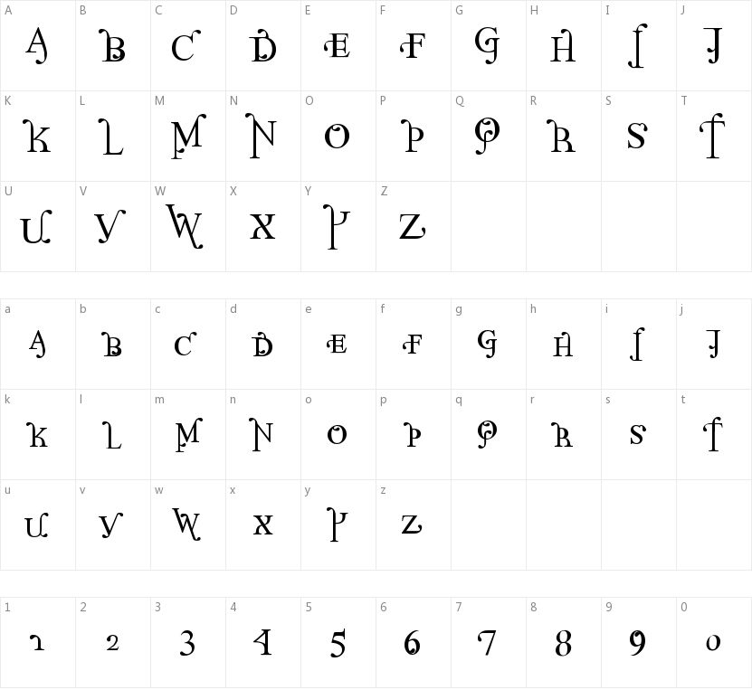 Parolm SmallCaps的字符映射图