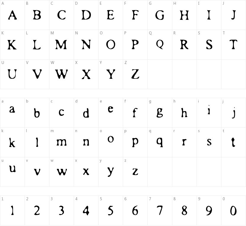 Roman Acid的字符映射图