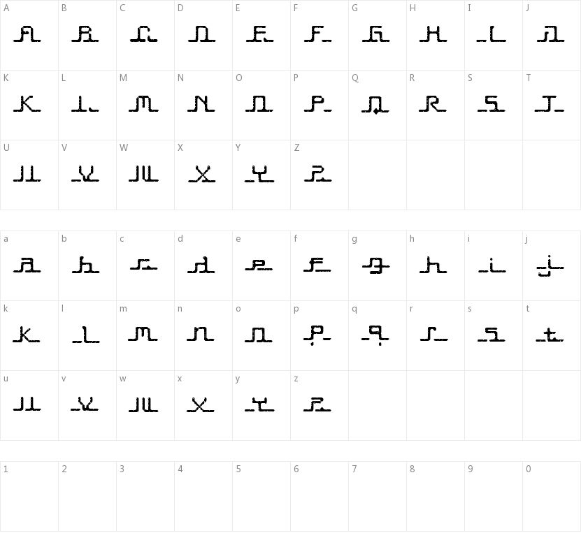 Transcript的字符映射图