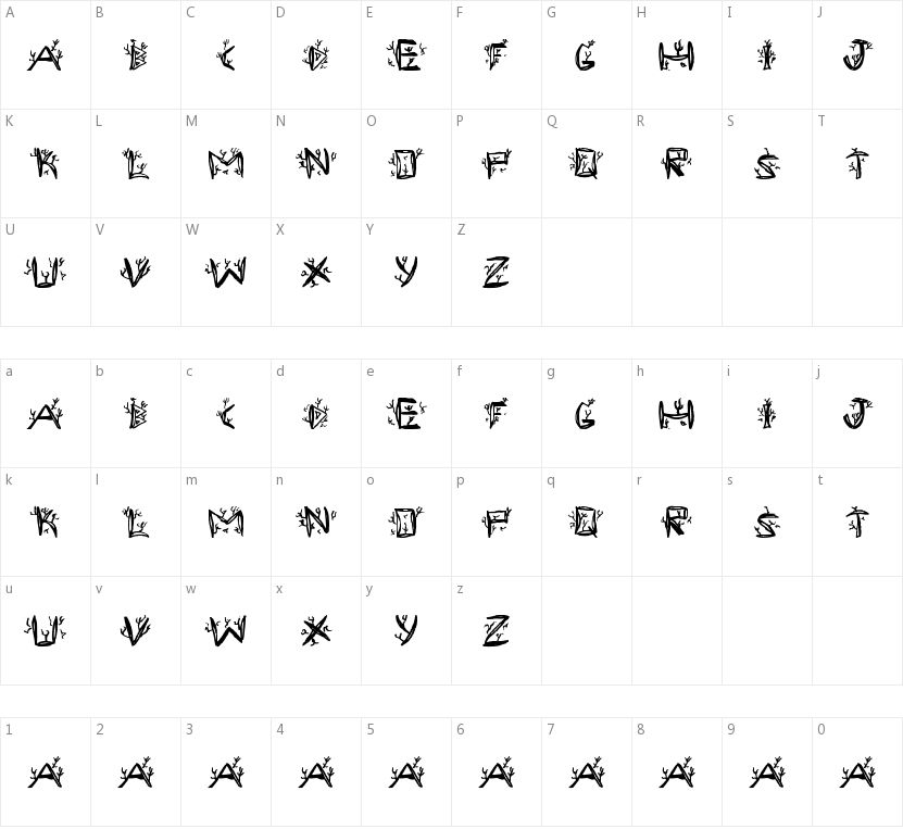 Ramada 1的字符映射图