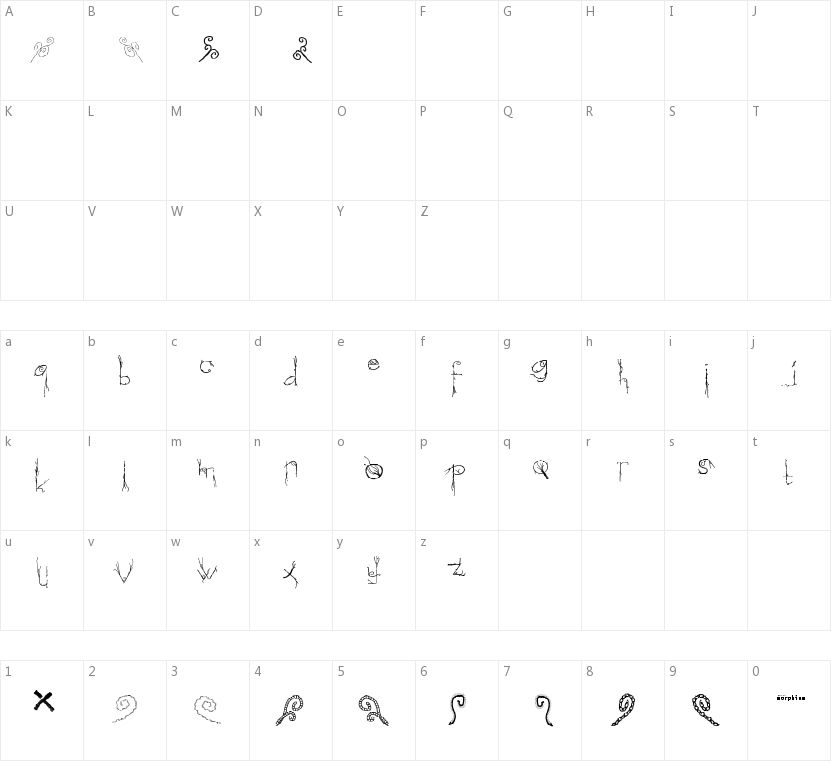 Morphina的字符映射图