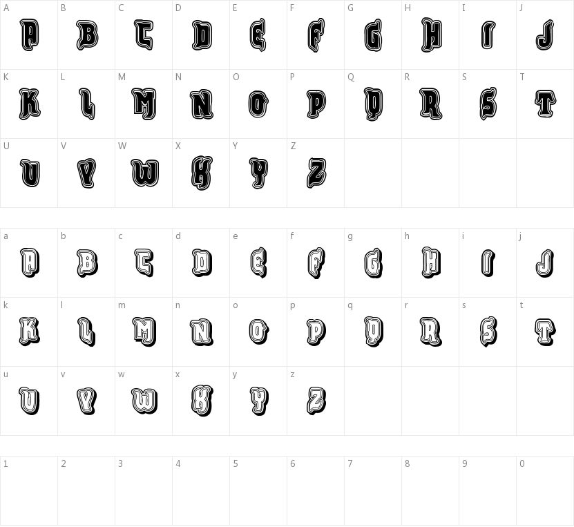 VTKS Furious的字符映射图