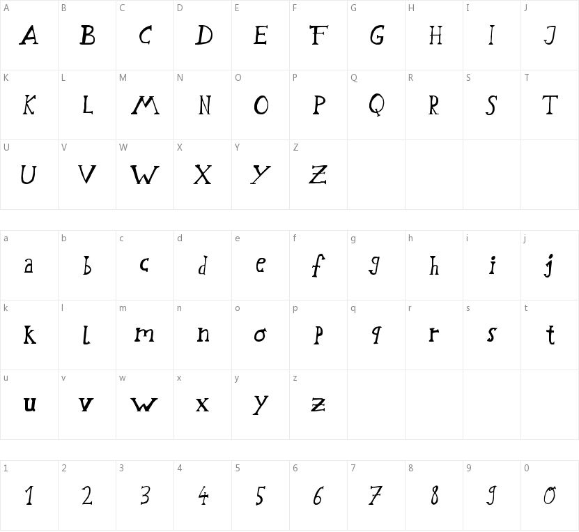 Schwabstrasse的字符映射图