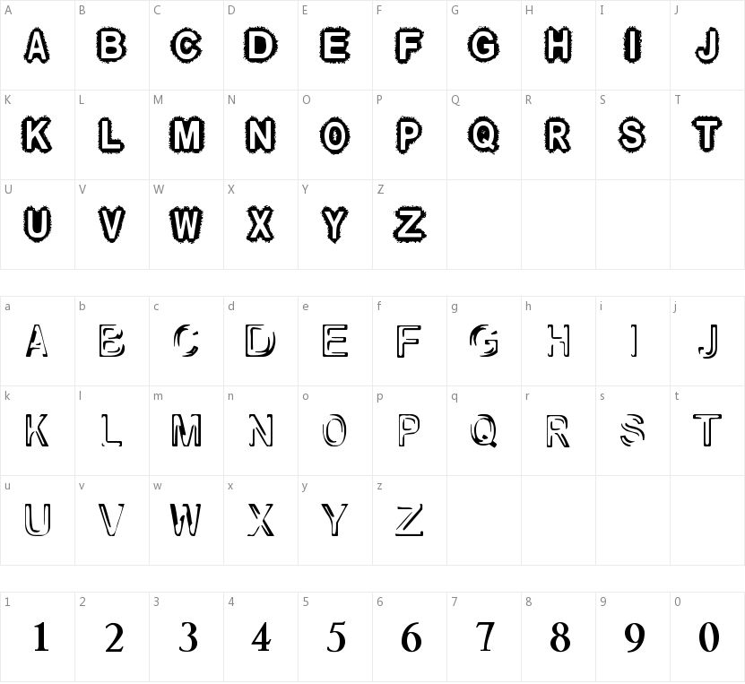 Raslani und so weiter的字符映射图