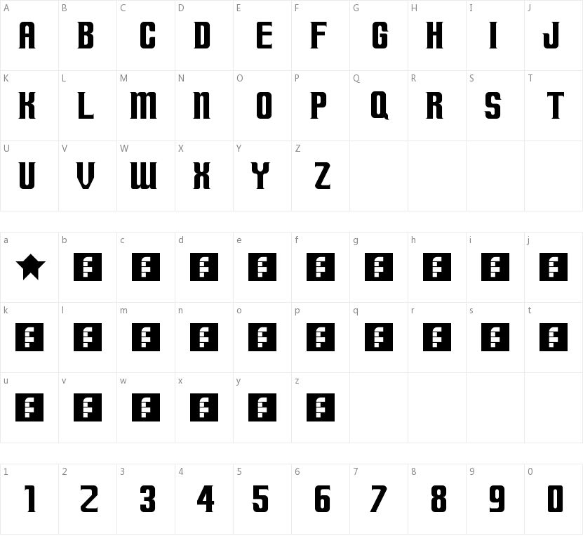 Terminally Chisseled的字符映射图