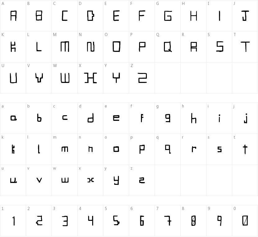 Robo的字符映射图