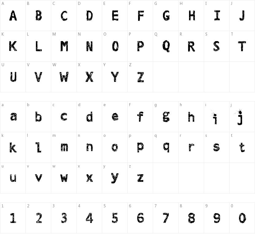 Tracing Blood的字符映射图