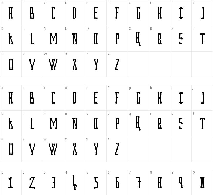 Prodigium Os Drugs的字符映射图